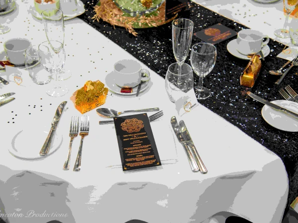 When planning a wedding where do you start?